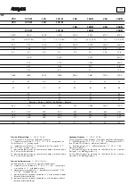 Предварительный просмотр 13 страницы AERMEC CS 070 Technical And Installation Booklet