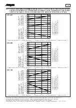 Предварительный просмотр 18 страницы AERMEC CS 070 Technical And Installation Booklet