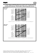 Предварительный просмотр 23 страницы AERMEC CS 070 Technical And Installation Booklet