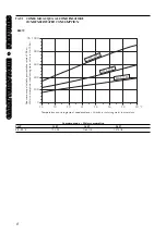 Preview for 8 page of AERMEC CWX 1207 Technical And Installation Manual