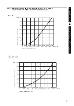 Preview for 9 page of AERMEC CWX 1207 Technical And Installation Manual