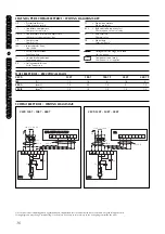 Preview for 16 page of AERMEC CWX 1207 Technical And Installation Manual