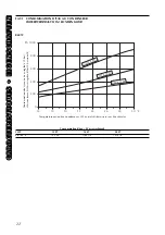 Preview for 22 page of AERMEC CWX 1207 Technical And Installation Manual