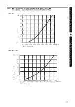 Preview for 23 page of AERMEC CWX 1207 Technical And Installation Manual