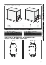 Preview for 29 page of AERMEC CWX 1207 Technical And Installation Manual