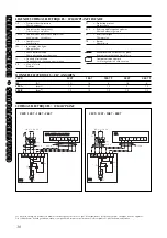 Preview for 30 page of AERMEC CWX 1207 Technical And Installation Manual