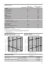 Preview for 19 page of AERMEC CXS 1207 H Technical And Installation