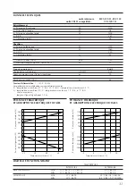 Preview for 31 page of AERMEC CXS 1207 H Technical And Installation