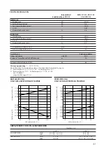 Preview for 43 page of AERMEC CXS 1207 H Technical And Installation