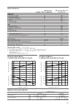 Preview for 55 page of AERMEC CXS 1207 H Technical And Installation