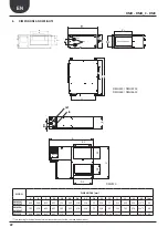 Предварительный просмотр 22 страницы AERMEC DMH 220 Use, Installation And Maintenance Manual