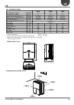 Preview for 10 page of AERMEC DMK12 User Manual