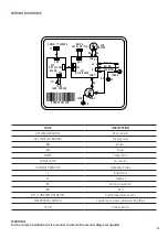 Preview for 21 page of AERMEC DML 100 Instruction Manual