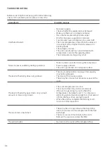 Preview for 24 page of AERMEC DML 100 Instruction Manual