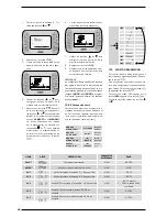 Preview for 46 page of AERMEC DMP Manual