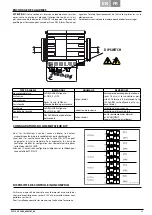 Preview for 15 page of AERMEC EUP Use And Installation  Manual