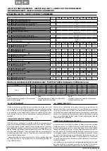 Preview for 16 page of AERMEC EUP Use And Installation  Manual