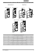 Preview for 21 page of AERMEC EUP Use And Installation  Manual