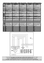 Preview for 22 page of AERMEC EUP Use And Installation  Manual