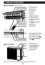 Предварительный просмотр 6 страницы AERMEC EWA-H R410A Directions For Use Manual