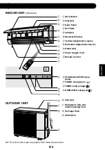 Предварительный просмотр 23 страницы AERMEC EWA-H R410A Directions For Use Manual