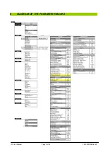 Preview for 5 page of AERMEC EXTK PRO User Manual