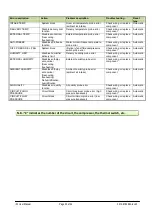 Preview for 20 page of AERMEC EXTK PRO User Manual