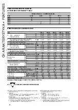 Preview for 8 page of AERMEC FCC 1 Directions For Use Manual