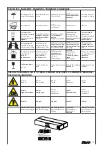 Preview for 5 page of AERMEC FCLI 122 Installation Manual