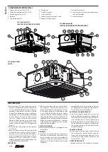 Preview for 10 page of AERMEC FCLI 122 Installation Manual