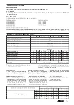 Preview for 21 page of AERMEC FCLI 122 Installation Manual