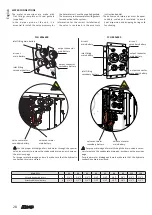 Preview for 28 page of AERMEC FCLI 122 Installation Manual