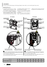 Preview for 64 page of AERMEC FCLI 122 Installation Manual