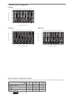 Preview for 30 page of AERMEC FCLI 122 Technical Manual