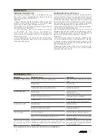 Preview for 5 page of AERMEC FCW 21 Technical And Installation Manual