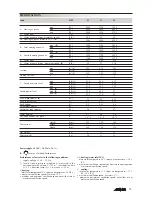 Preview for 9 page of AERMEC FCW 21 Technical And Installation Manual