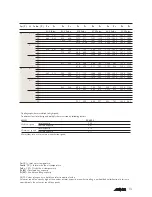 Preview for 11 page of AERMEC FCW 21 Technical And Installation Manual