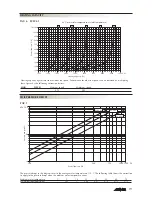 Preview for 17 page of AERMEC FCW 21 Technical And Installation Manual