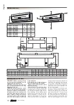 Предварительный просмотр 19 страницы AERMEC FCW Series Installation And User Manual