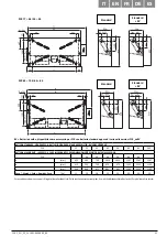 Предварительный просмотр 31 страницы AERMEC FCX-P Series Use And Installation  Manual