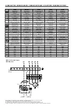 Предварительный просмотр 34 страницы AERMEC FCX-P Series Use And Installation  Manual