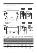 Preview for 5 page of AERMEC FCX US Direction For Use And Installation