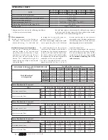 Предварительный просмотр 6 страницы AERMEC FCXI 20 / 220 US Use And Installation  Manual