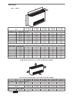 Предварительный просмотр 11 страницы AERMEC FCXI 20 / 220 US Use And Installation  Manual