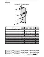 Предварительный просмотр 14 страницы AERMEC FCXI 20 / 220 US Use And Installation  Manual