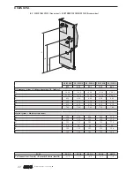 Предварительный просмотр 15 страницы AERMEC FCXI 20 / 220 US Use And Installation  Manual