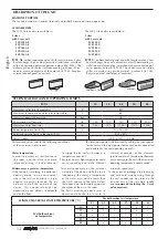 Preview for 14 page of AERMEC FCXI 20 AS Use And Installation  Manual