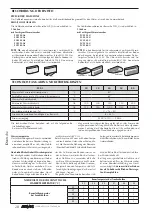 Preview for 28 page of AERMEC FCXI 20 AS Use And Installation  Manual