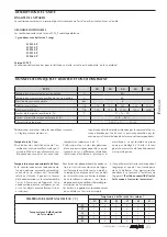 Preview for 23 page of AERMEC FCXI 20 P Use And Installation  Manual