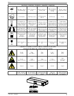 Preview for 2 page of AERMEC FCXI20P Use And Installation  Manual